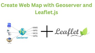 2 Geoserver Creating Web Map with GeoServer and Leafletjs [upl. by Jews]