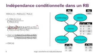 Intelligence Artificielle 84  Réseaux bayésiens  indépendance [upl. by Raseac736]