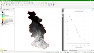 Create a Hypsometric Curve from a DEM using QGIS [upl. by Zetnas690]