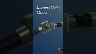 universal joint motion short engineering [upl. by Ramyar]