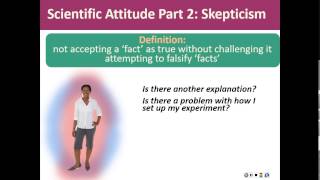 Intro Psych Ch 1 Scientific attitude [upl. by Kielty]