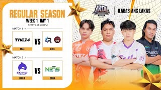 FILIPINO  MDL PH S3 WK1 Day 1 [upl. by Ellyn]