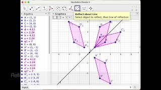 Transformations Using GeoGebra [upl. by Rubel]