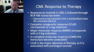 Clarke  Therapeutic Drug Monitoring TDM in Cancer Chemotherapy [upl. by Radnaxela]