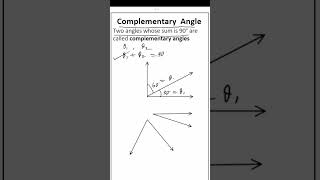 Complementary Angle  LINES AND ANGLES  CLASS 9  9th  exam basicmath education mathematics [upl. by Ludvig]