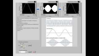 modulacion fm y am mediante script matlab en labview [upl. by Kirima]