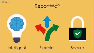 Hexaview Reportwa  Next Gen Report and Management  Client Reporting in Wealth Management [upl. by Walcott]