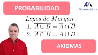 Axiomas de Probabilidad y Leyes de Morgan [upl. by Aible351]