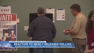 Campaigns react to new polling on Ohio Issues 1 and 2 [upl. by Aufa]