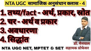 tathyaतथ्यFact चरvariables  अर्थ व प्रकार। अवधारणा व सिद्धांत किसे कहते हैंDr Mainpal Saharan [upl. by Annmarie358]