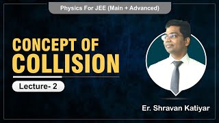 CONCEPT OF COLLISION Lecture2 R1  Best Physics Teacher In Kanpur [upl. by Ahsieyt16]