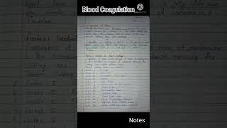 Blood Coagulation  Coagulation of blood class 11 l blood clotting factors l blood science notes [upl. by Adekan674]