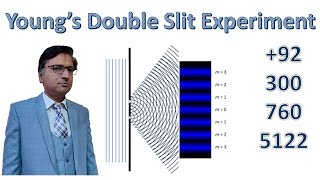 Ch 09 Lecture 05 Youngs Double Slit Experiment [upl. by Ytsirhk703]