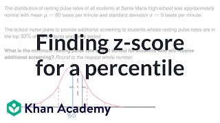 Finding zscore for a percentile  AP Statistics  Khan Academy [upl. by Lenuahs951]