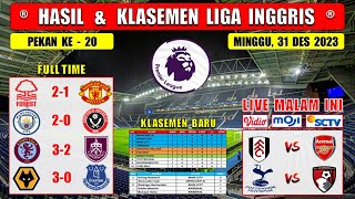 Hasil Liga Inggris Tadi Malam  NOTTINGHAM vs MAN UNITED  MAN CITY vs SHEFF UNITED  EPL 2023 [upl. by Haley]