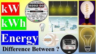 kW amp kWh Energy  Difference between kW amp kWh  What is Energy   What is a Kilowatt Hour [upl. by Hubie799]