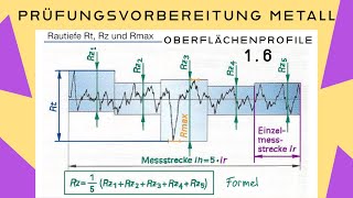 Was sind Oberflächenprofile Rz berechnen ✅ 💯  Grundlagen Maschinenbau  Metall 16 [upl. by Larkins]