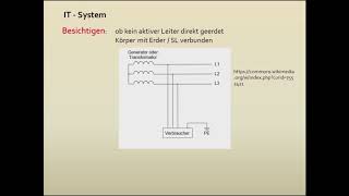 Einstieg in die Überprüfung des Fehlerschutzes 7 [upl. by Cornwall]