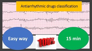 antiarrhythmic drugs classificationconnection picture learn easily [upl. by Enyrhtak]