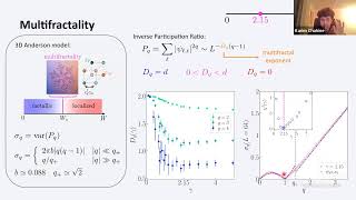 Quantum Theory Seminar Entanglement phases multifractality and ergodicity of monitored free fermio [upl. by Alake]