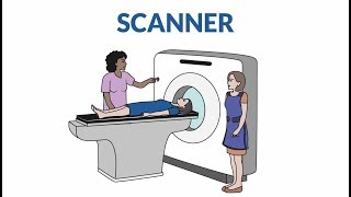 Comment se passe un scanner [upl. by Lombard]