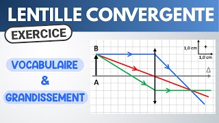 Lentille convergente  image grandissement ✏️ Exercice  Lycée  Optique [upl. by Arrimat744]