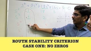 Routh Hurwitz Stability Criterion  Case One No Zeros with Example [upl. by Airet]