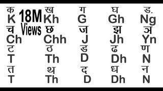 अंग्रेजी Zero से सीखने का आसान तरीका  अंग्रेजी कैसे पढे  English मे कैसे लिखनापढ़ना चाहिए [upl. by Imer]