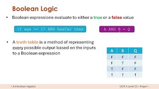 Boolean Logic Operations [upl. by Tloc141]