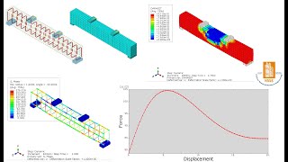 ABAQUS Tutorial RC Beam under 4 Point Bending test [upl. by Karim]