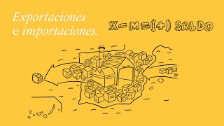 ¡Macroeconomía explicada EXPORTACIONES e IMPORTACIONES  EduCaixa [upl. by Ayel847]