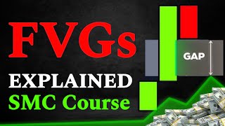 FVG Explained In Hindi I Advance Fair Value Gaps Concepts In SMC  Banknifty  Lectrue  5 [upl. by Ramel]