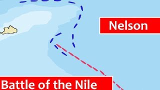 Battle of the Nile  1798  Animation [upl. by Ednihek]