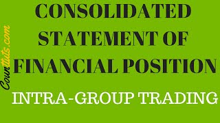 IntraGroup Trading  Consolidated Statement of Financial Position Examples Whollyowned subsidiary [upl. by Ahsenyl]