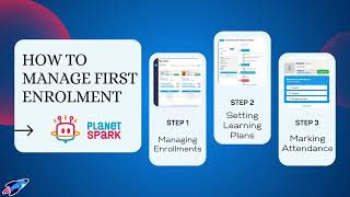 How to Manage First Enrolment  Setting Learn Plan  Mark Attendance  Planetspark [upl. by Kellene]