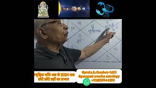 Scorpio from now to 2024effects of small and large planets transit व्रश्चिक राशि का भविष्य [upl. by Haidabez992]