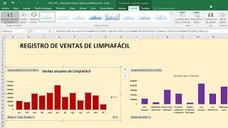 COMO GENERAR GRÁFICOS DINÁMICOS Y DASHBOARD [upl. by Ydniw]