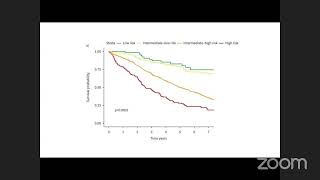 6 Med Fortbildung [upl. by Eiten]