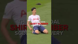 The best goal scored by every shirt number  part 5  shorts [upl. by Karoly967]