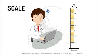 How to Read a Syringe [upl. by Ainot]