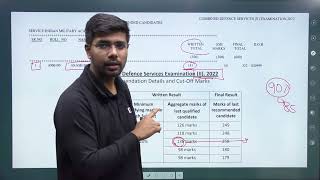 Target Score for CDS Exam  CDS Exam Cut OFF  CDS Exam Preparation [upl. by Esahc]