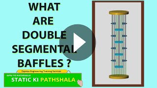 WHAT ARE DOUBLE SEGMENTAL BAFFLES  SHELL amp TUBE HEAT EXCHANGER  TEMA  ONLINE TRAINING [upl. by Prasad33]