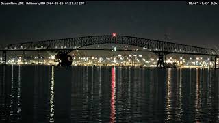 Francis Scott Key Bridge Collapse in Baltimore MD March 26 2024 — Webcam Footage from the Port [upl. by Ahsenad]