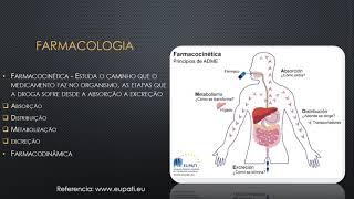 Introdução a farmacologia  Vias e sistemas de Administração  Resumos de Odonto [upl. by Idroj]