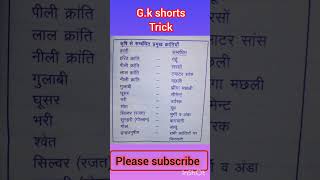 🔥GK Questions GK in Hindi  GK Question and Answer  GK Quiz youtubeshortsshortsviralgk🎯🔥 [upl. by Bury]