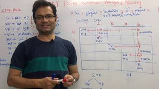 Natural Language Processing  CKY Algorithm amp Parsing  CFG to CNF  Probabilistic CKY  Numerical [upl. by Obau]