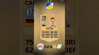 Max Meyer  APOEL Nicosia  FIFAEAFC Cards through the years FC24 shorts APOEL [upl. by Octave]