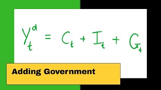 Government in Goods Market Equilibrium [upl. by Baptiste]