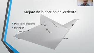 Cesión de derechos hereditarios [upl. by Alcott]