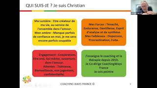 Psychopathologie et mécanismes de défense [upl. by Acinok988]